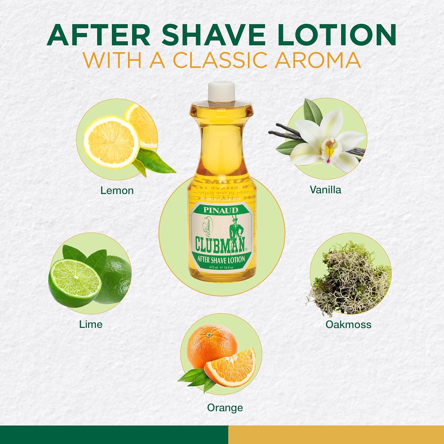 Clubman Pinaud After Shave