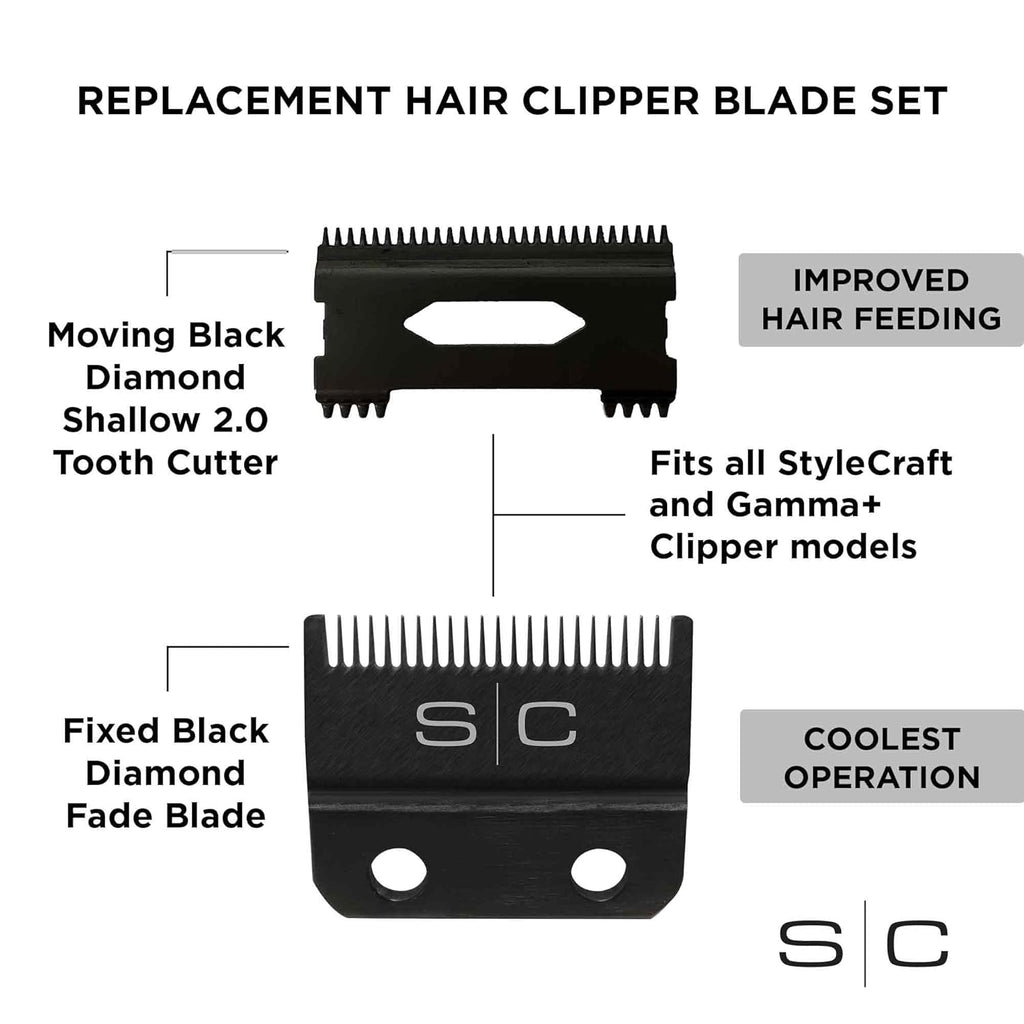 Stylecraft Replacement Black Diamond Fixed Clipper Blade