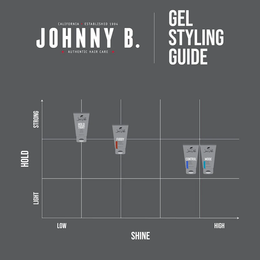 Johnny B Mode Styling Gel 16 oz